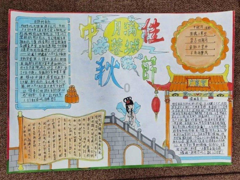 全民剧本大师内置菜单